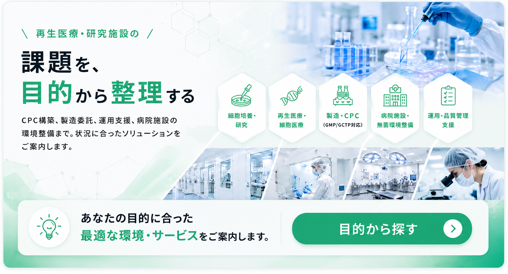 目的から探す