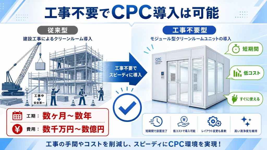 大掛かり工事なしで細胞培養加工施設（CPC/CPF）を導入できる方法はある？結論から解説
